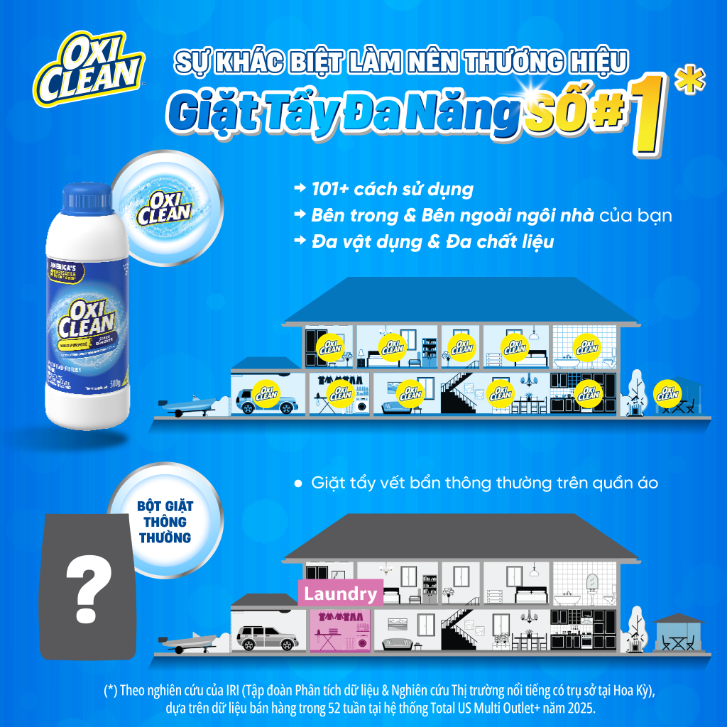 Oxi Clean