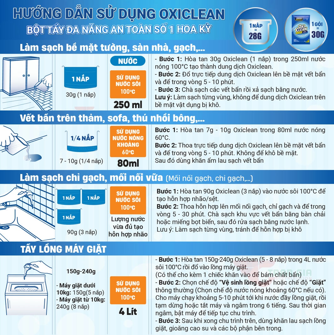 HDSD OXICLEAN-04