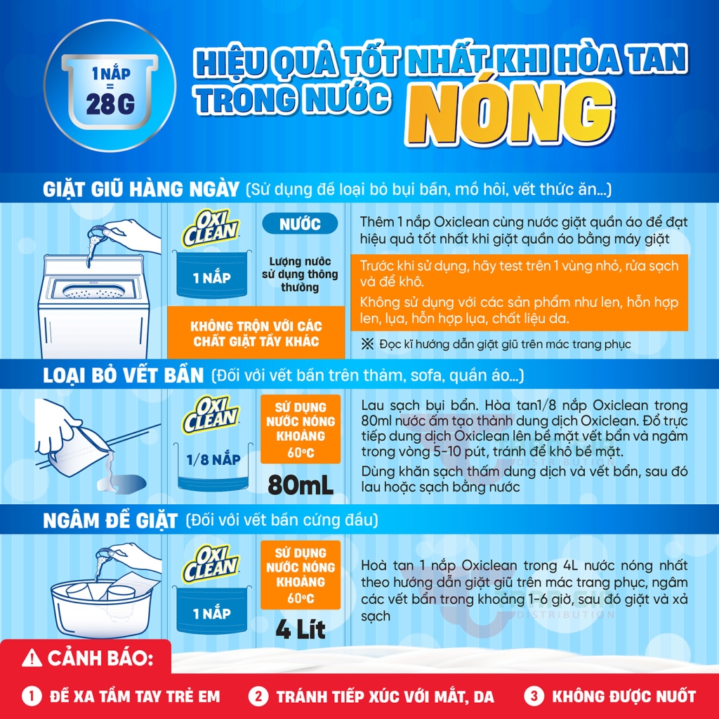 Oxi Clean