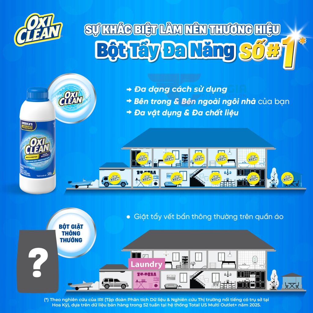 Oxi Clean